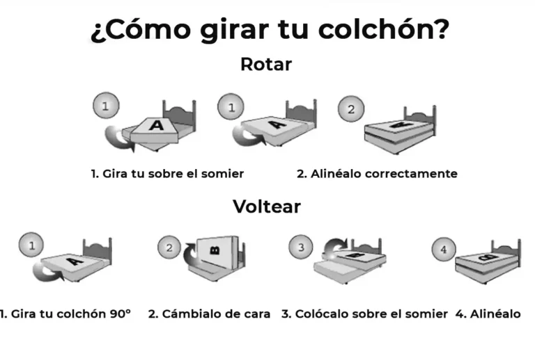 Errores comunes al mantener tu colchón